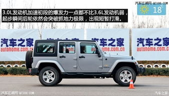 sahara汽车多少钱